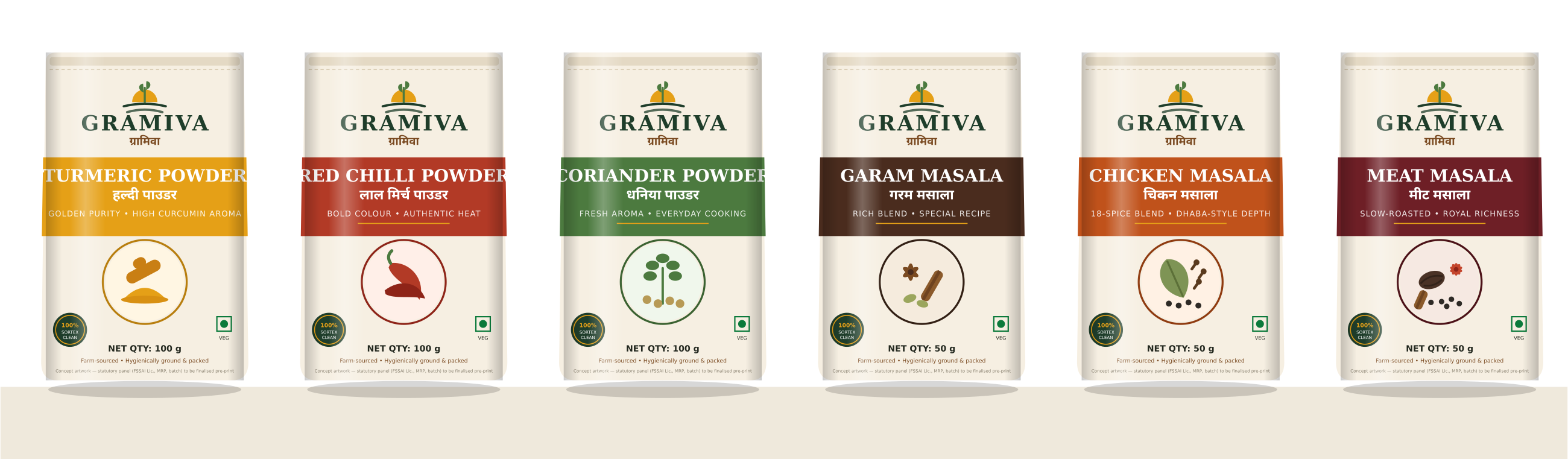 The complete GRAMIVA collection